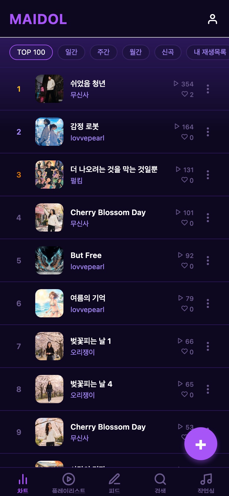 TOP 100 실시간 차트 화면